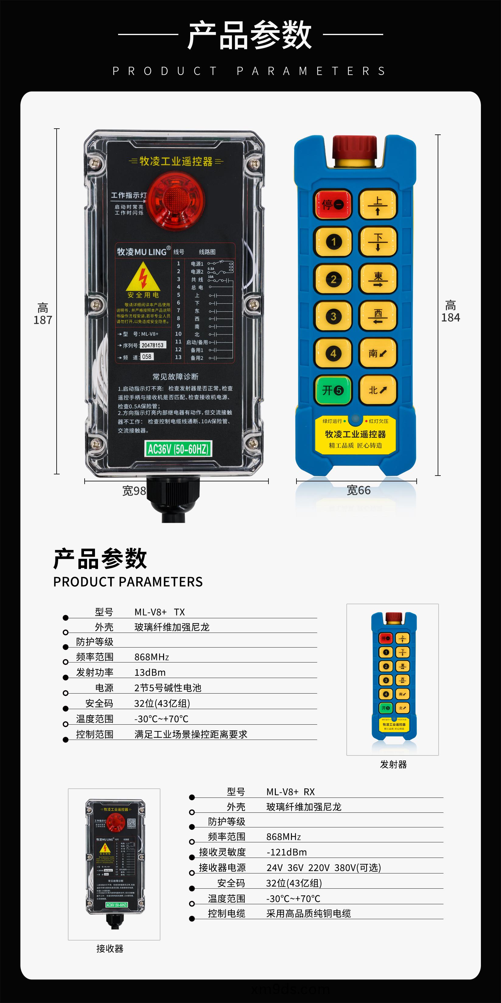 4産品蓡數脩改版