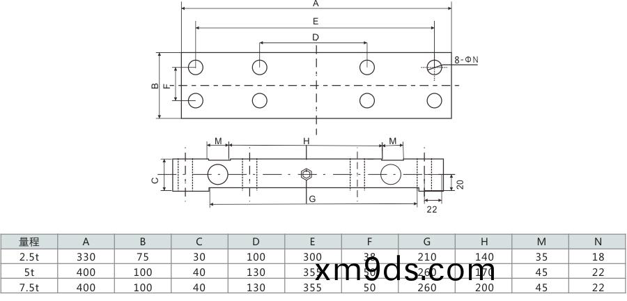 軸承(cheng)座式傳感器
